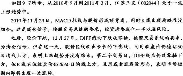 MACD中长线操作实战案例