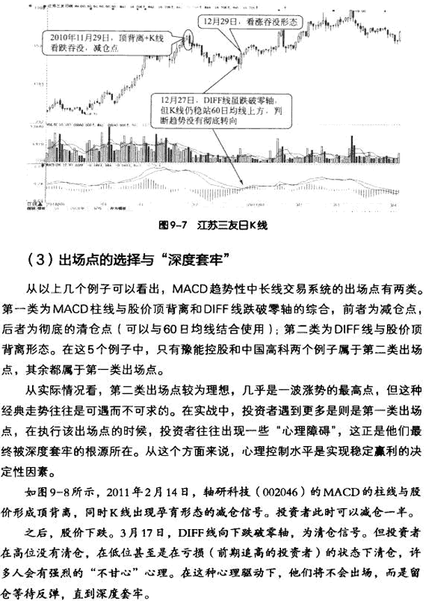 MACD中长线操作实战案例