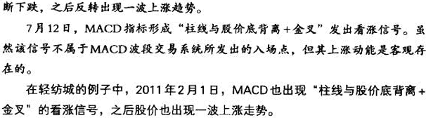 MACD波段操作实战案例