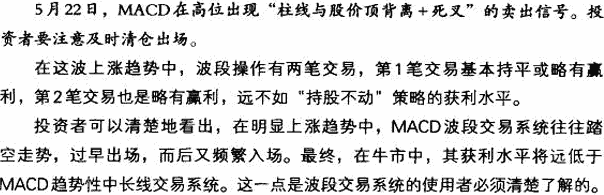 MACD波段操作实战案例