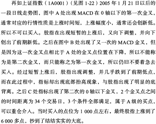 MACD指标创新用法