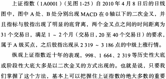 MACD指标创新用法