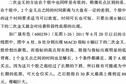 MACD指标创新用法