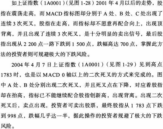 MACD指标创新用法