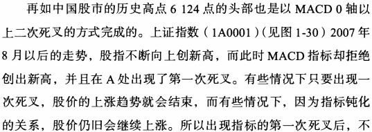 MACD指标创新用法