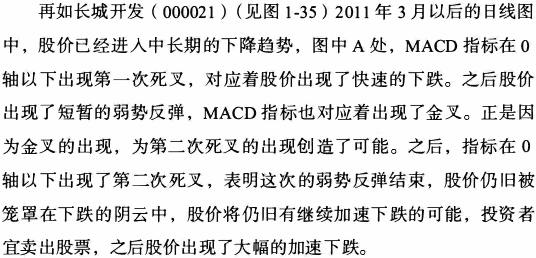 MACD指标创新用法