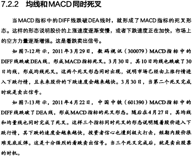 MACD和均线的综合运用