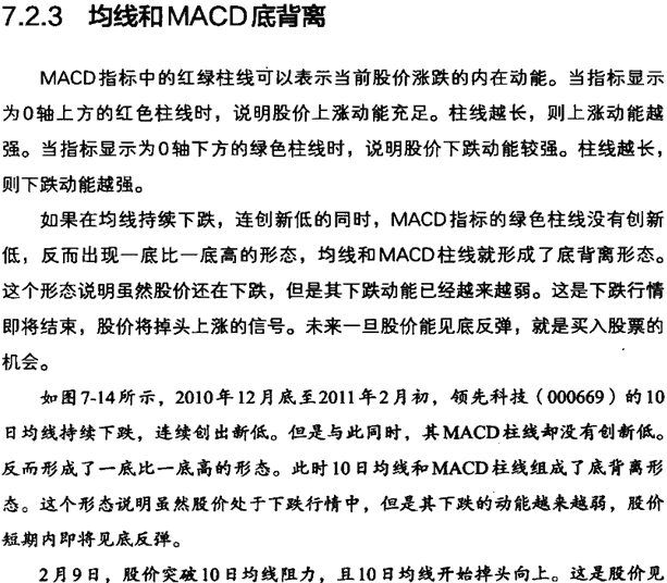 MACD和均线的综合运用