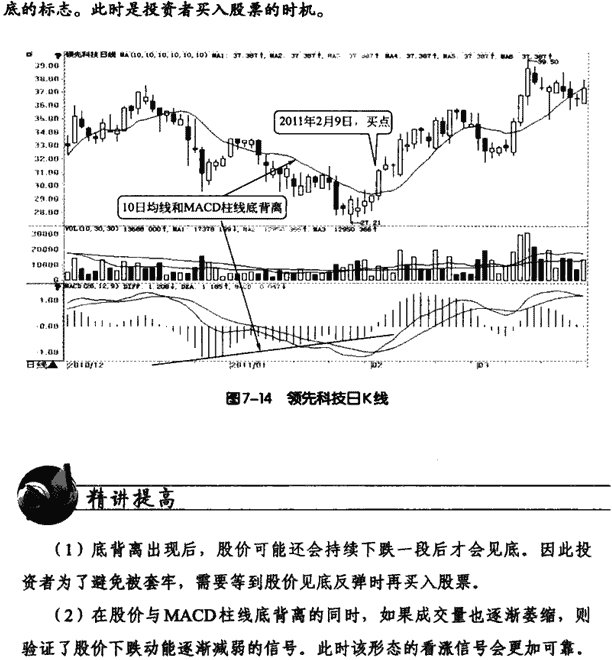 MACD和均线的综合运用