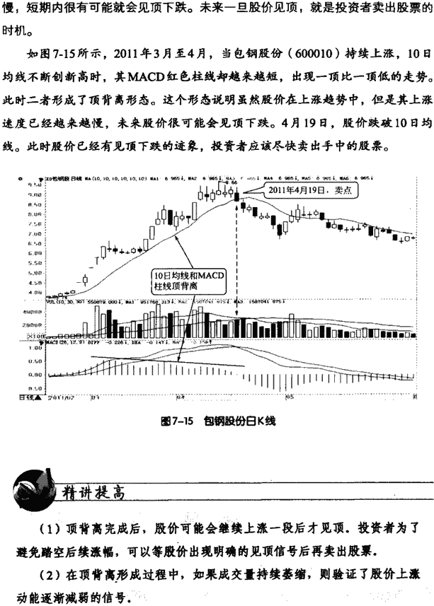 MACD和均线的综合运用