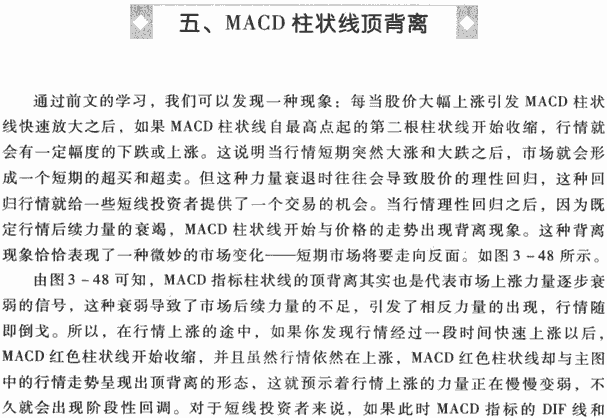 MACD柱线与股价的背离