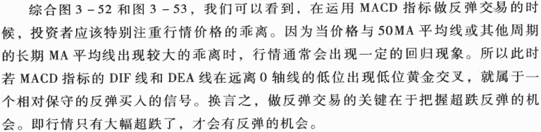 MACD短线应用要点