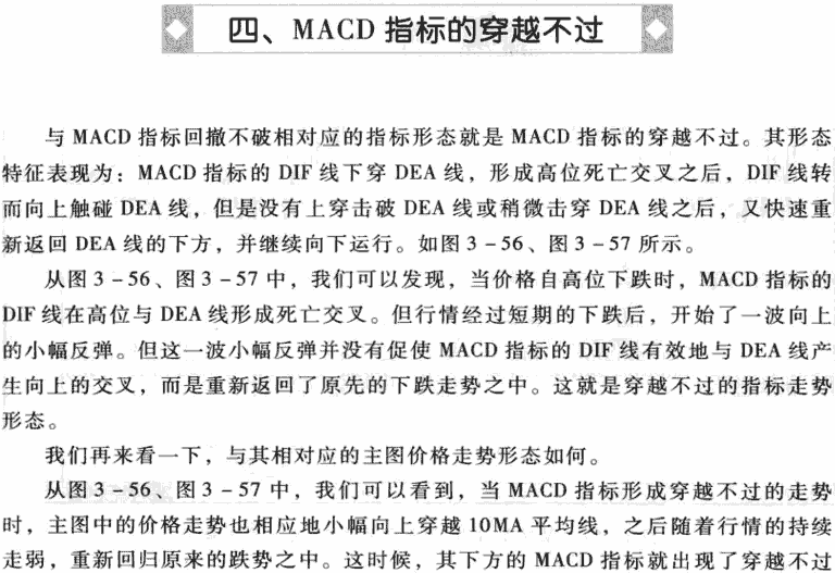 MACD短线应用要点