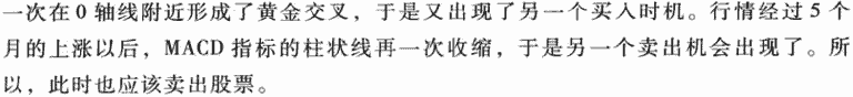周线MACD交叉应用