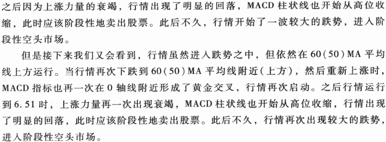周线MACD交叉应用