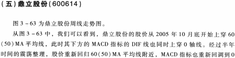 周线MACD交叉应用