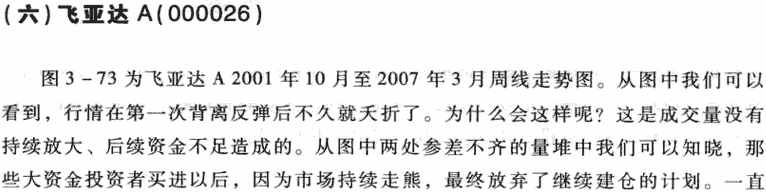 周线MACD底背离应用