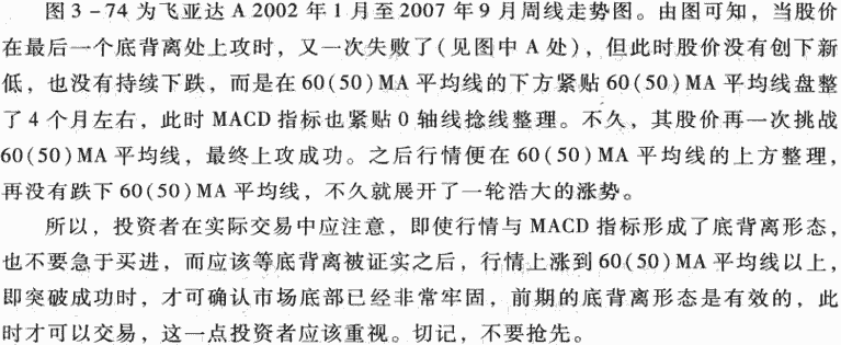 周线MACD底背离应用