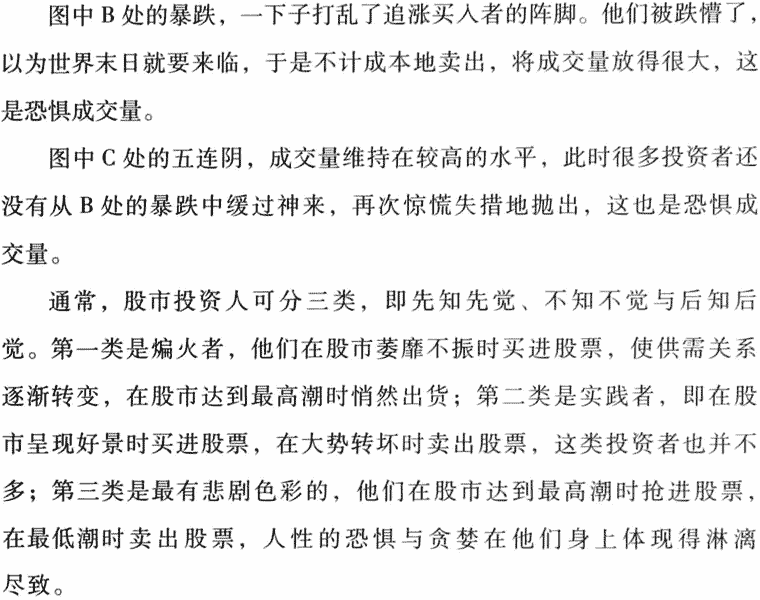 成交量的含义及分析