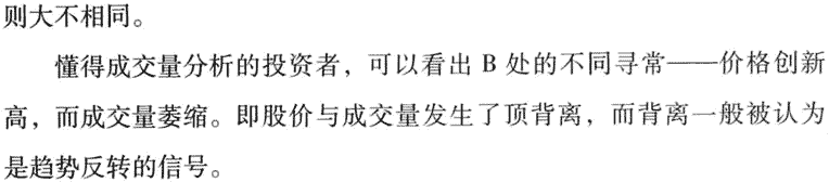 成交量的含义及分析