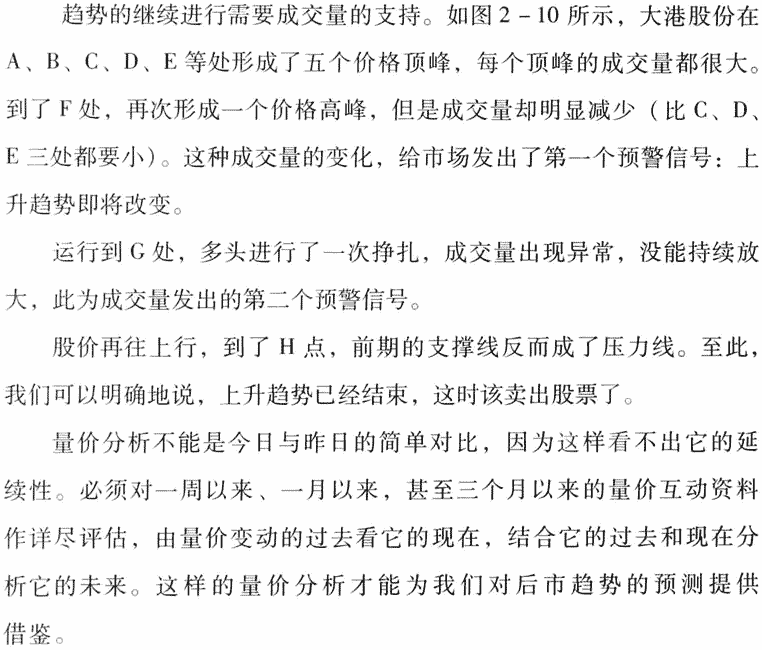 成交量的含义及分析