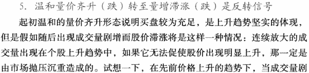 格兰威尔量价关系八准则