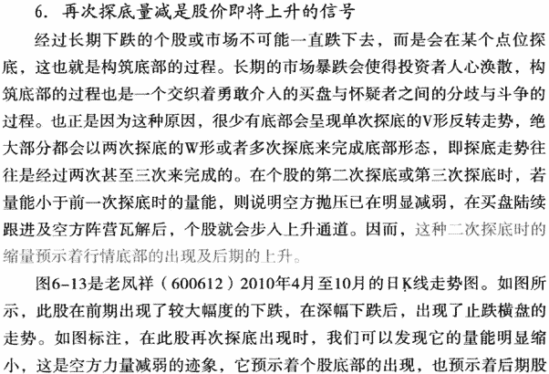 格兰威尔量价关系八准则