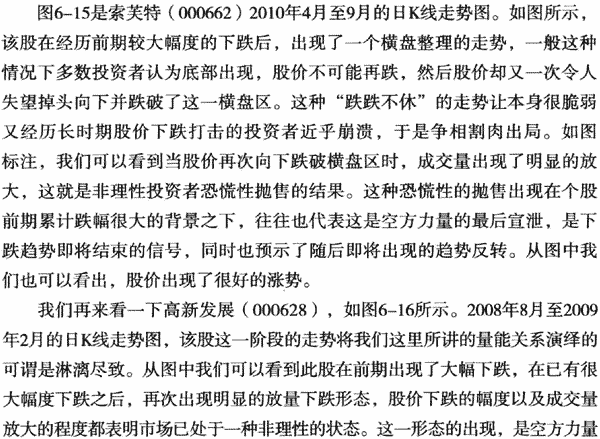 格兰威尔量价关系八准则