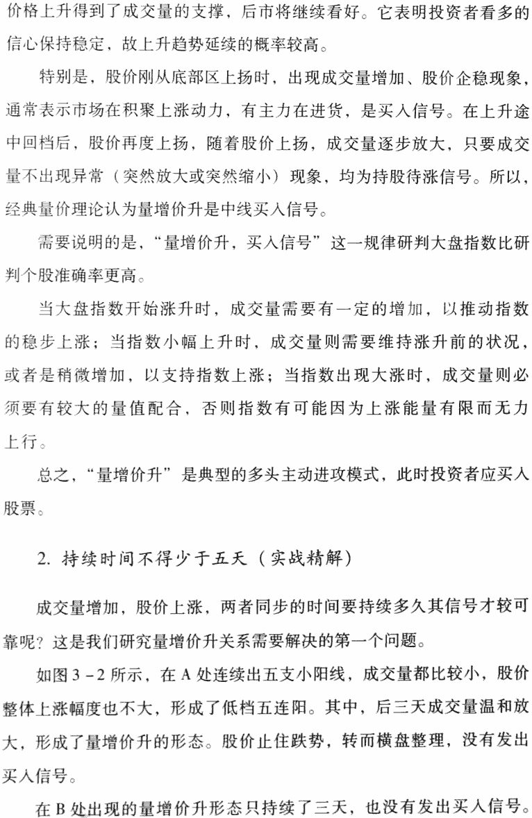 量增价升,买入信号