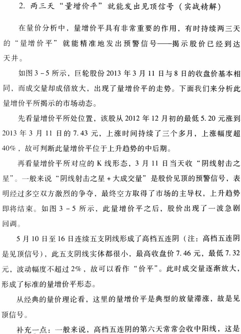 量增价平,转阳信号