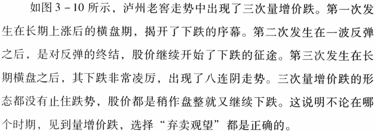 量增价跌,弃卖观望