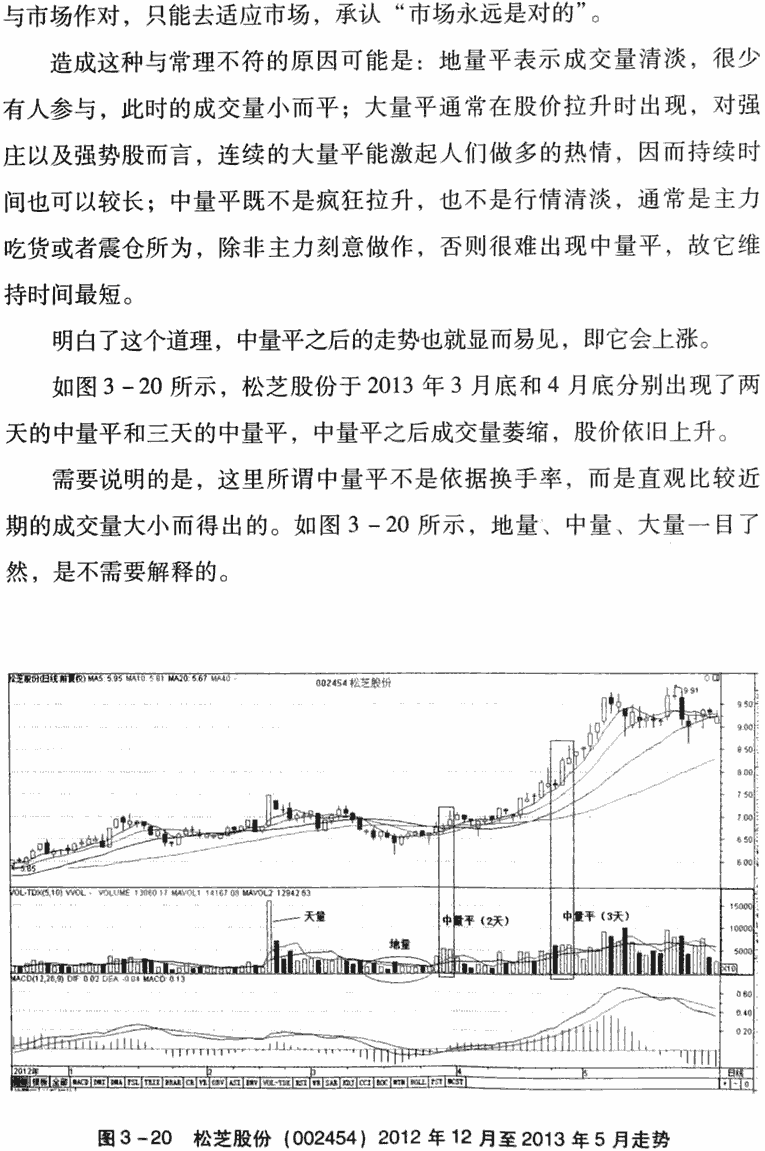 量平价升,持续买入