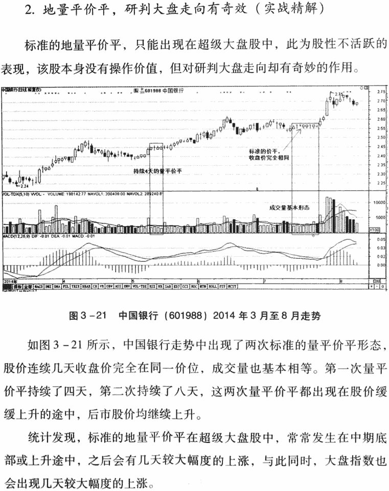 量平价平,谨慎乐观