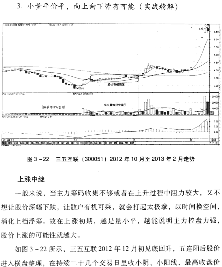 量平价平,谨慎乐观