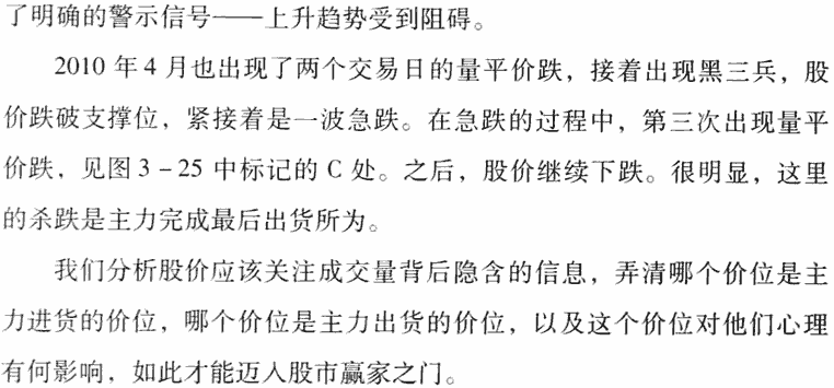 量平价跌,继续卖出