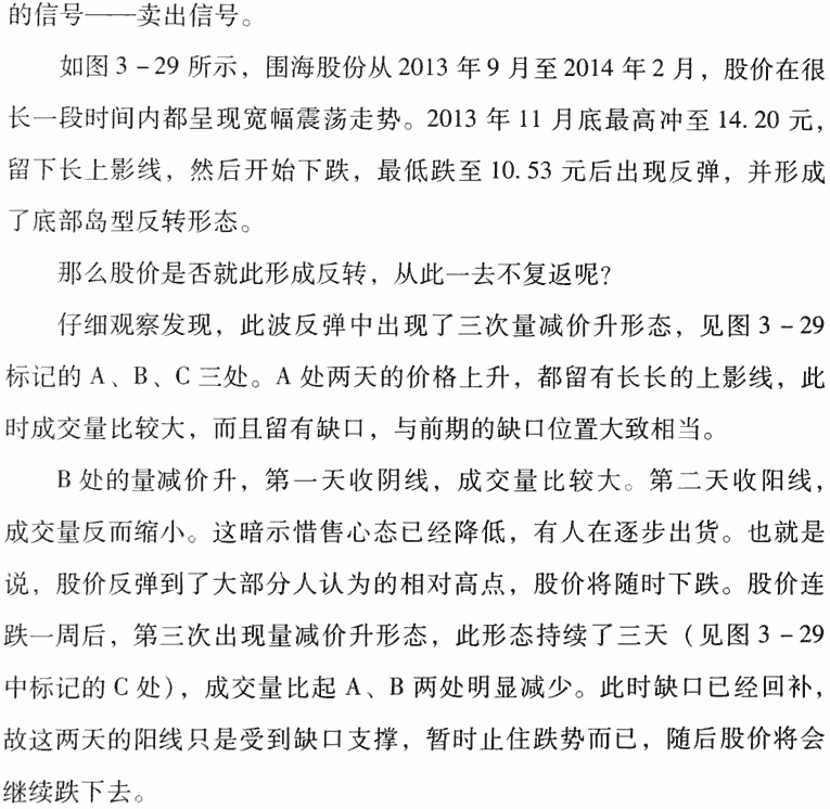 量减价升,继续持有