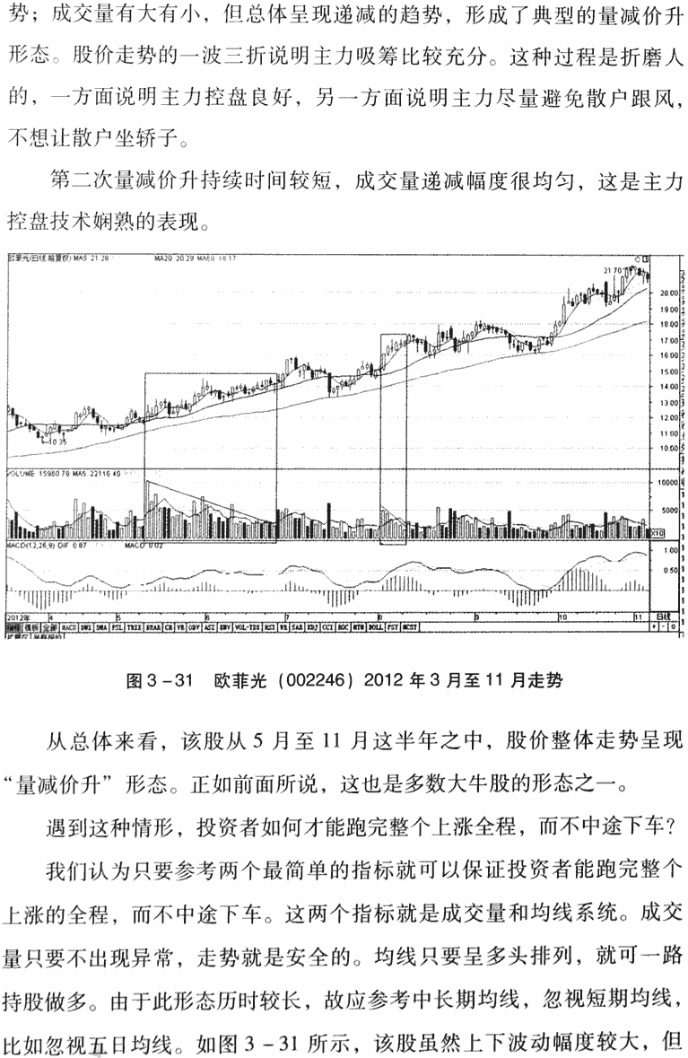 量减价升,继续持有