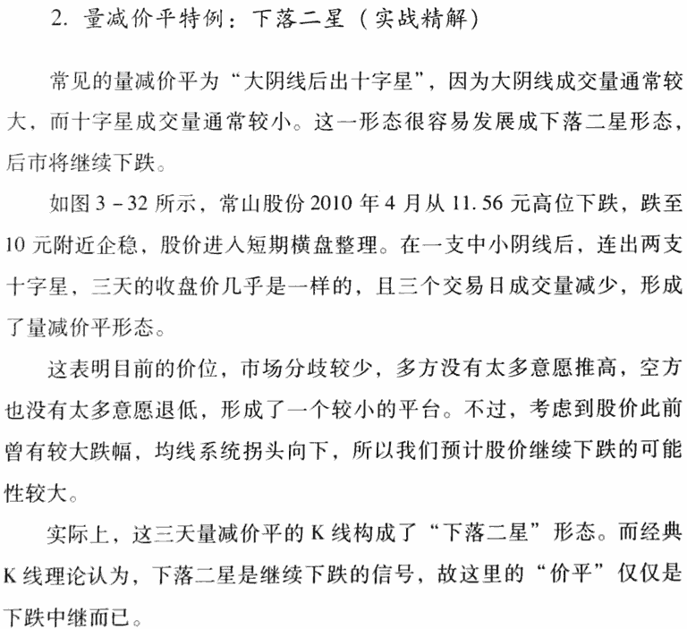 量减价平,警戒信号