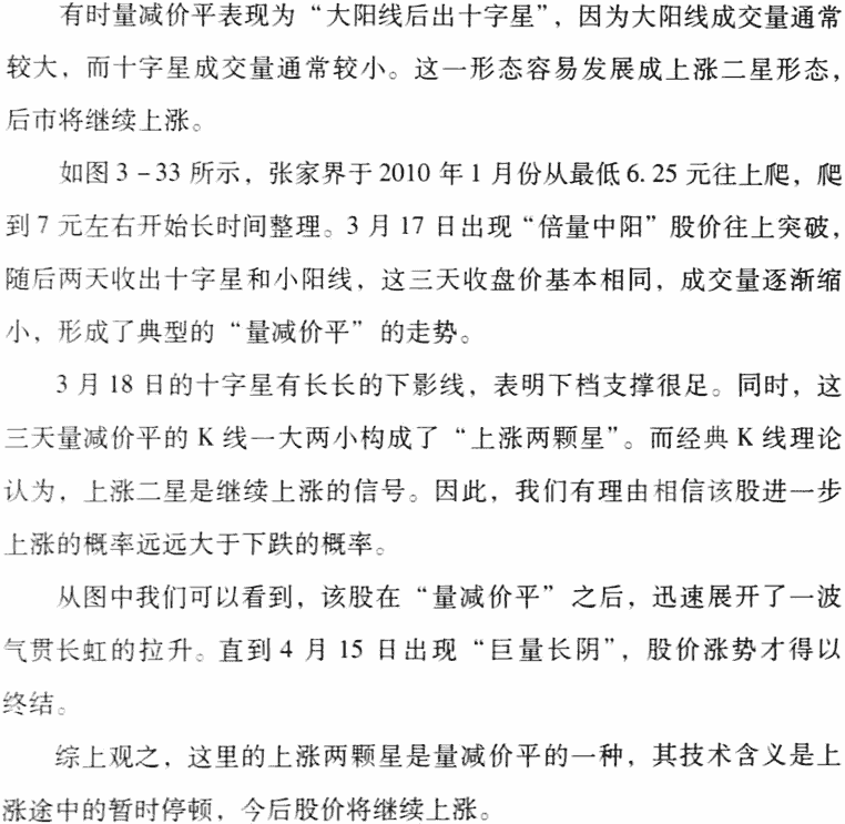 量减价平,警戒信号