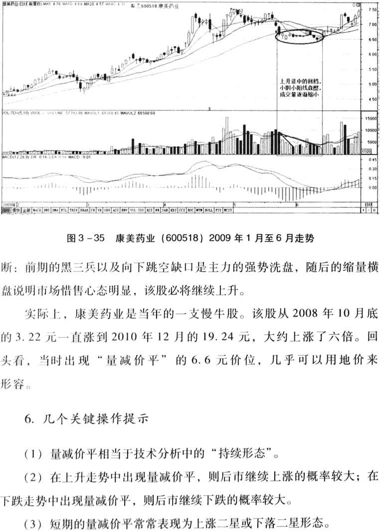 量减价平,警戒信号