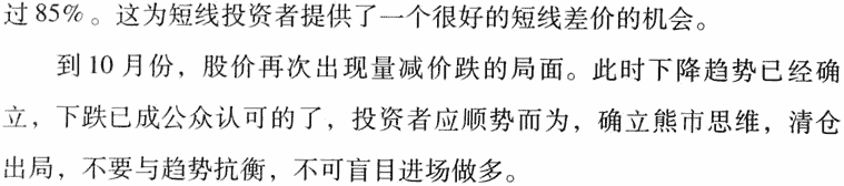 量减价跌,卖出信号