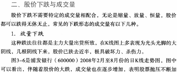 股价趋势与成交量的关系