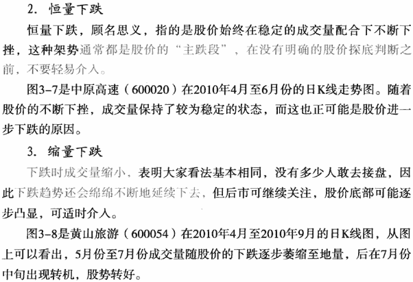 股价趋势与成交量的关系