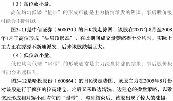 股价趋势与成交量的关系