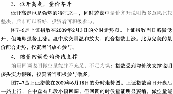 大盘量价形态分析