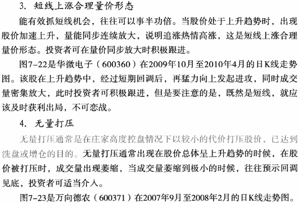 个股利好积极量价形态