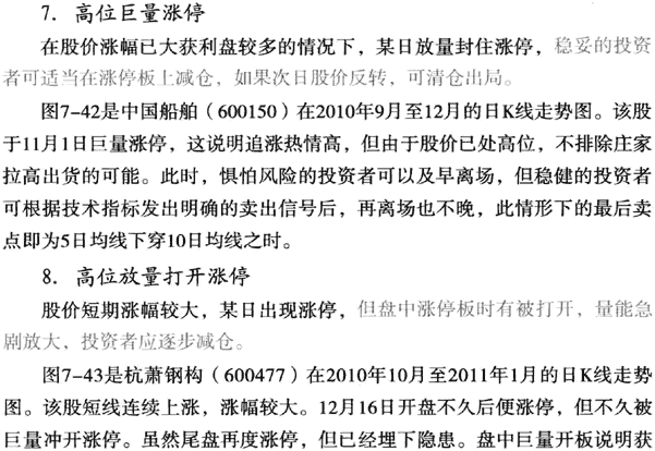 个股利空消极量价形态