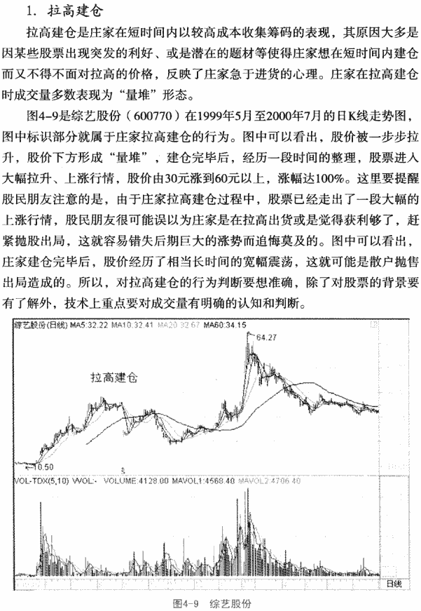成交量与庄家操盘手法
