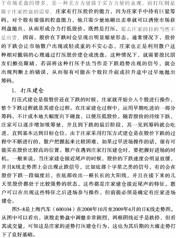 识别成交量的骗局