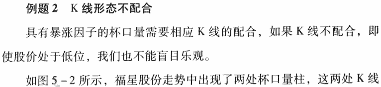 杯口淘金买入法